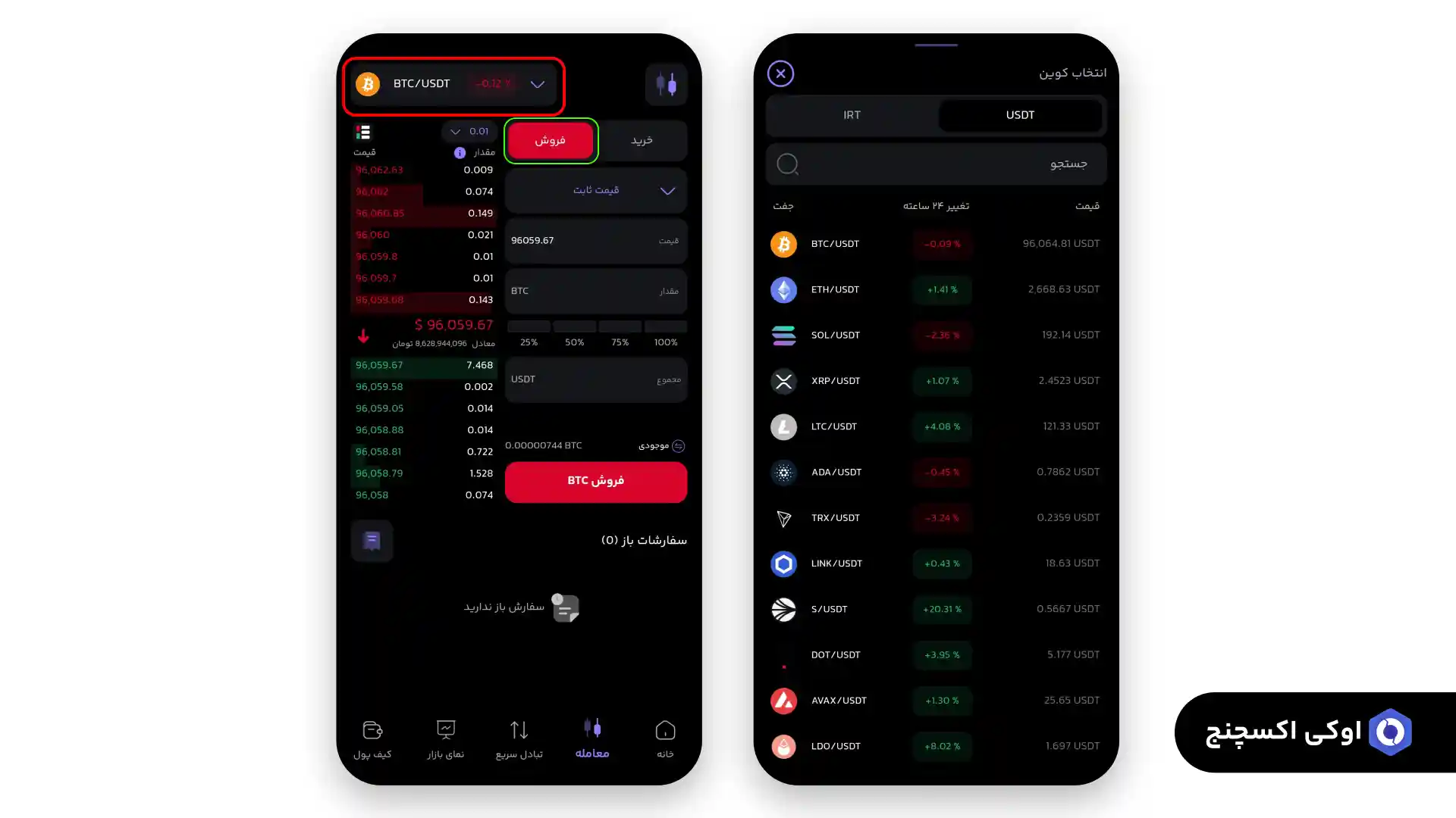 فروش ارز دیجیتال در ناجی بلاگ