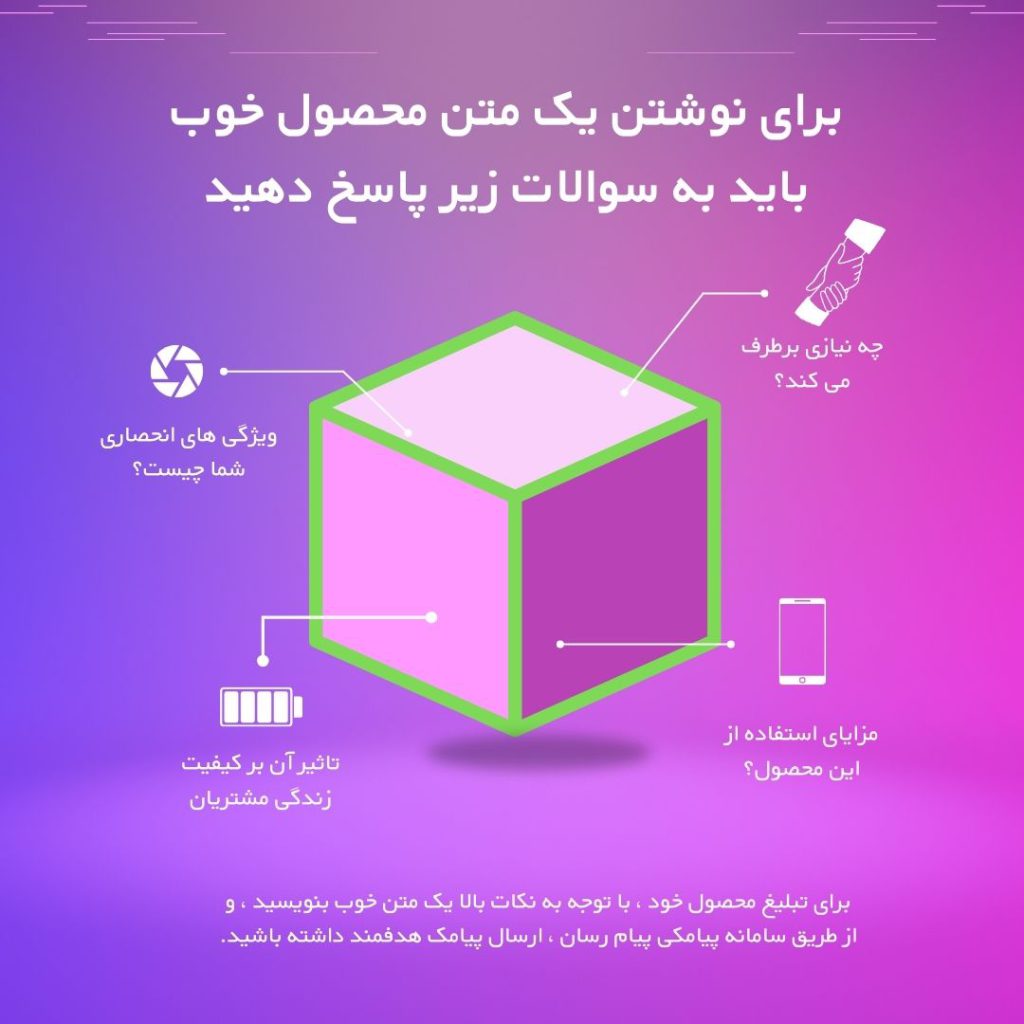 متن برای معرفی محصول
