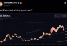 Michael Saylor و نقطه سبز: نشانه صعود یا هشدار برای BTC/USD؟