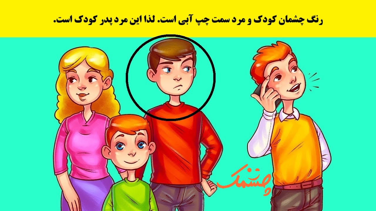 آزمون تصویری شناسایی پدر کودک