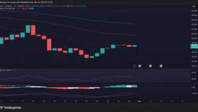 هفته برندگان و بازندگان رمز ارز: ENA, KAS, M, ZEC